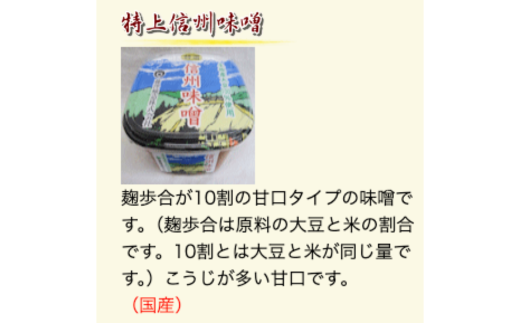 ＜たけ＞味噌セット 味噌セット (特上信州味噌 500g×2カップ  信州味噌 500g×1カップ 蔵出し味噌 500g×1カップ)