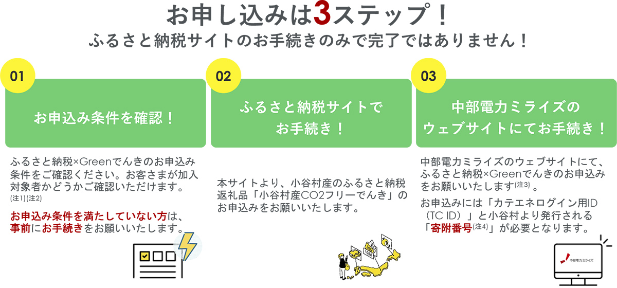 小谷村産 CO2フリーでんき 10,000 円コース（注：お申込み前に条 件を必ずご確認ください） ／中部電力ミライズ 電気 長野県 小谷村