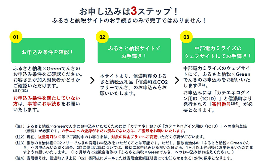 信濃町産 CO2フリーでんき 30,000円コース（注：お申込み前に