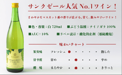 サンクゼール ナイアガラブラン （2022） 720ml × 1本 沖縄県への配送不可 ナイアガラ 白ワイン 長野県 飯綱町 [1603]