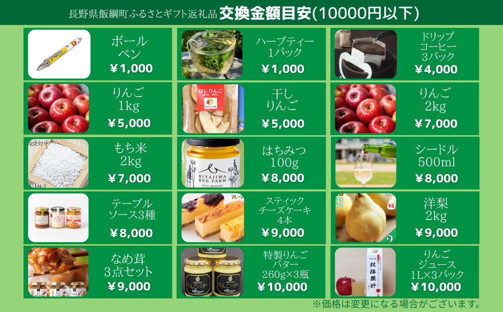 あとからセレクト 【ふるさとギフト】 ギフトポイント 寄附額 10000円分 あとから選べる返礼品 長野県 飯綱町 [2045]