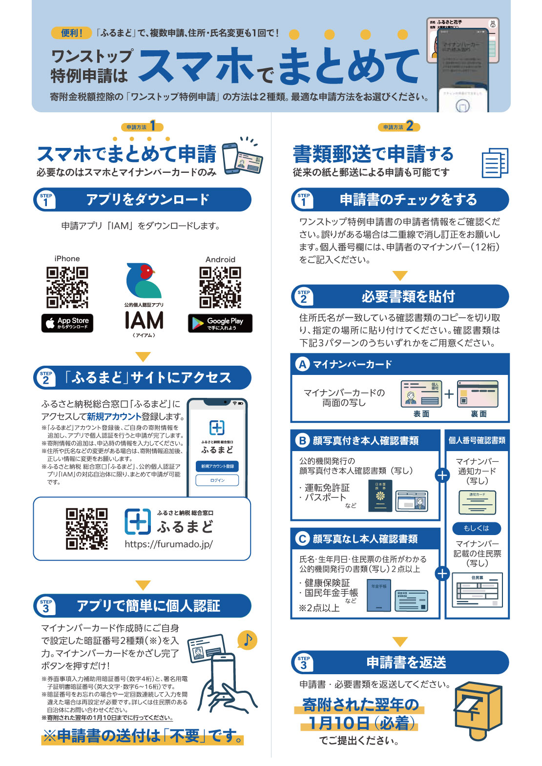【スマホで完結】ワンストップ特例申請アプリ「IAM＜アイアム＞」×「ふるまど」