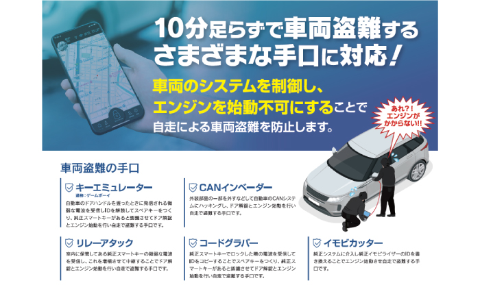 車両盗難防止システム「Smart Blocker 2nd-Edition Plus」 車両盗難防止システム 車 盗難防止 セキュリティ 対策 防犯 カー用品 岐阜市 / Global Mobility Service 【沖縄県・離島への配送不可】 [ANIQ001]