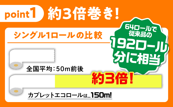 【4回定期便】 (3カ月に1回) トイレットペーパー 64ロール 3倍巻き  【シングル】 北海道・沖縄県・離島への配送不可 日用品 生活用品 エコ 岐阜市 / 河村製紙 [ANBJ046]