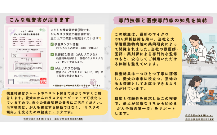 イヌ がんリスク検査【大切な家族のために】?ペット 検査キット 早期発見 岐阜市 / 株式会社e-NA Biotec [ANHE002]