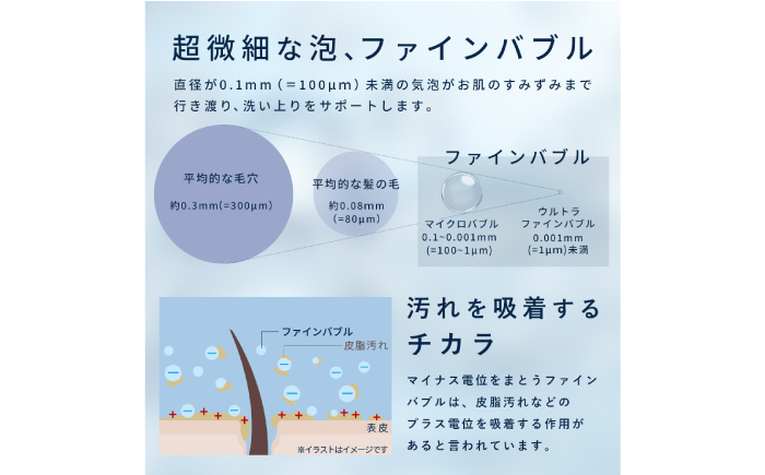 スカルプファイン・スターターキット TK-A301 シャワーヘッド 日本製 ファインバブル 岐阜市 / TKS [ANHK007]