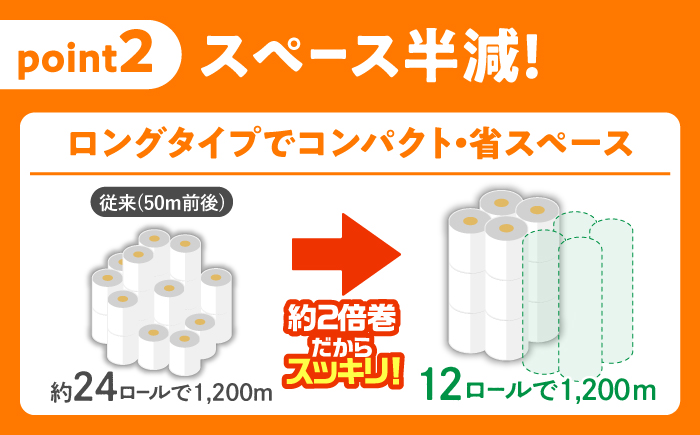 【4回定期便】 (3カ月に1回) トイレットペーパー 72ロール 2倍巻き 【シングル】 北海道・沖縄県・離島への配送不可 日用品 生活用品 エコ 岐阜市 / 河村製紙 [ANBJ040]