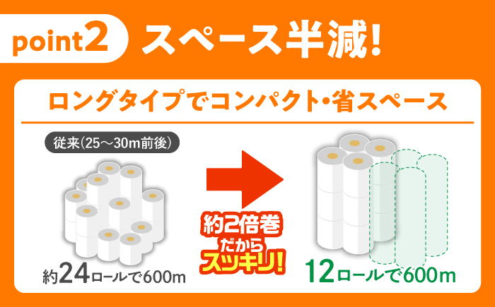 【3回定期便】 (2カ月に1回) トイレットペーパー 72ロール 2倍巻き 【ダブル】 北海道・沖縄県・離島への配送不可 日用品 生活用品 エコ 岐阜市 / 河村製紙 [ANBJ042]