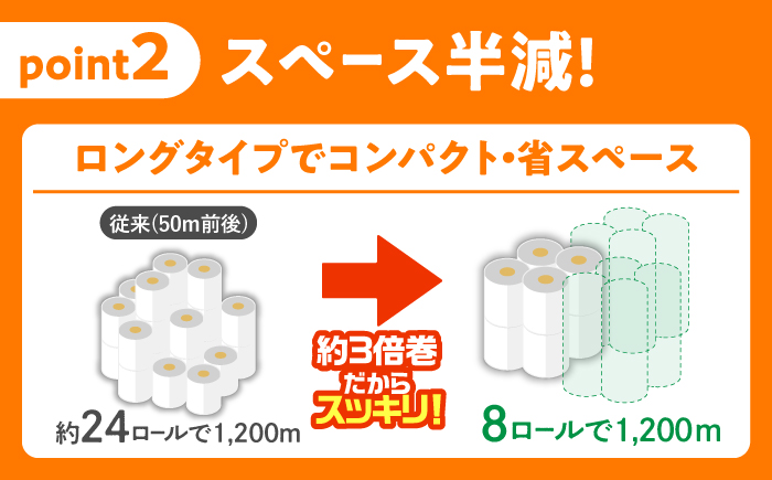 【4回定期便】 (3カ月に1回) トイレットペーパー 64ロール 3倍巻き  【シングル】 北海道・沖縄県・離島への配送不可 日用品 生活用品 エコ 岐阜市 / 河村製紙 [ANBJ046]