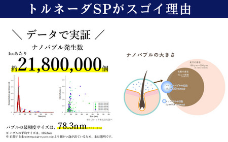 スーパーナノバブルトルネーダSP ナノバブル発生装置 洗濯機に簡単取付 繊維の奥まで洗浄 タテ型 ドラム 部屋干し 岐阜市/高納商店 [ANCW001]