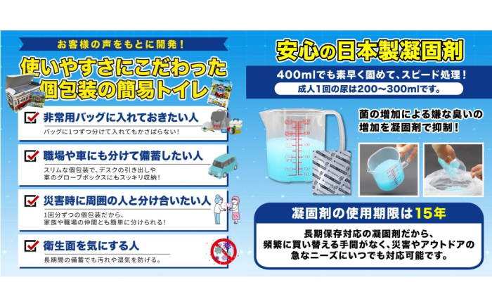 非常用トイレセット 30回分 【長良川鉄道トレインBOX】 非常用トイレ 防災グッズ 防災備蓄 岐阜市 / エスイーアイ [ANDV012]
