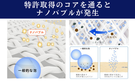 スーパーナノバブルトルネーダSP ナノバブル発生装置 洗濯機に簡単取付 繊維の奥まで洗浄 タテ型 ドラム 部屋干し 岐阜市/高納商店 [ANCW001]