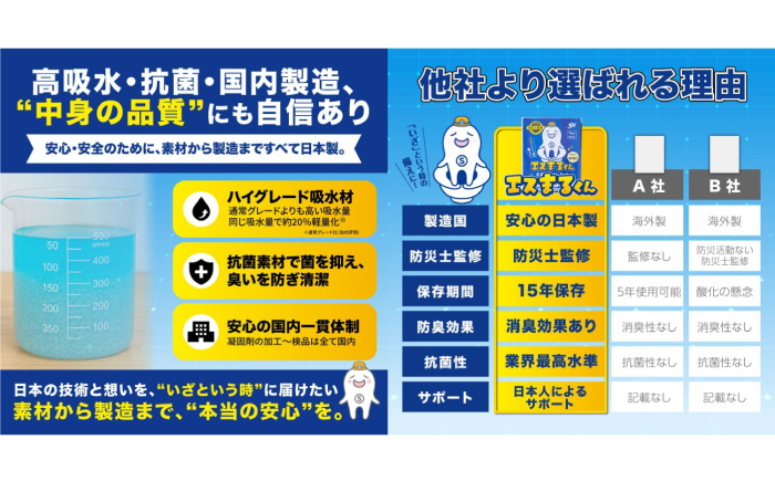 非常用携帯トイレ 25回分 【養老鉄道トレインBOX】 非常用トイレ 防災グッズ 防災備蓄 岐阜市 / エスイーアイ [ANDV011]