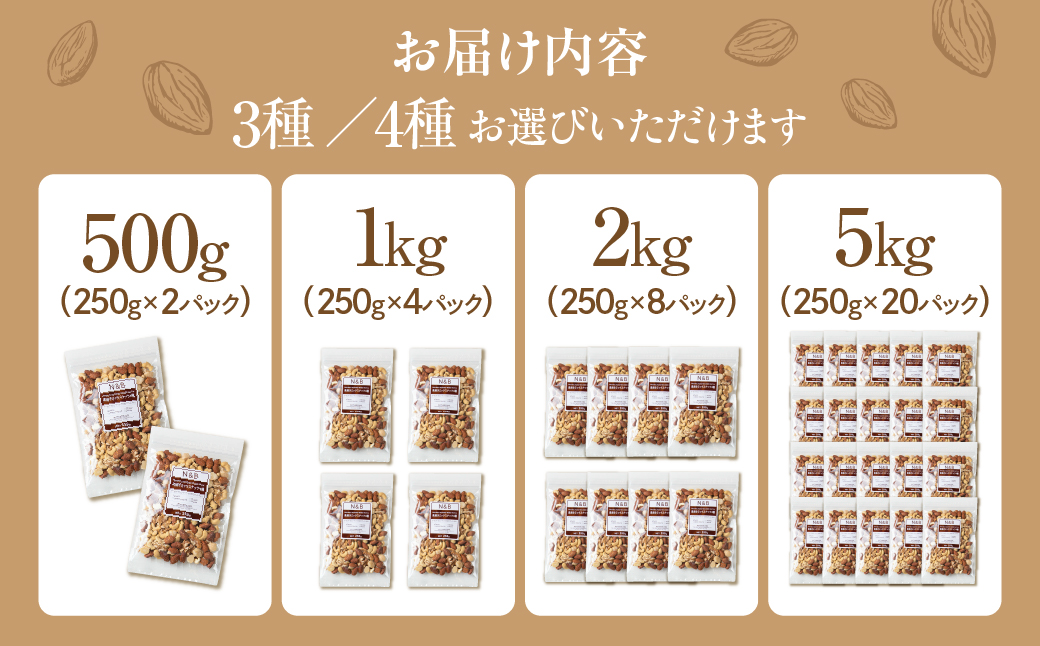 4種 素焼き ミックスナッツ 2kg