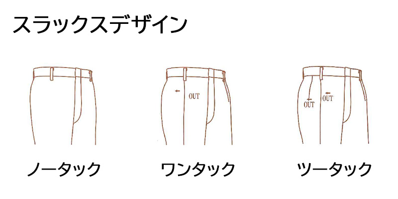 オーダースラックス 仕立券 最高級服地＜SEN-ICHI＞ 国内縫製｜オーダースラックス