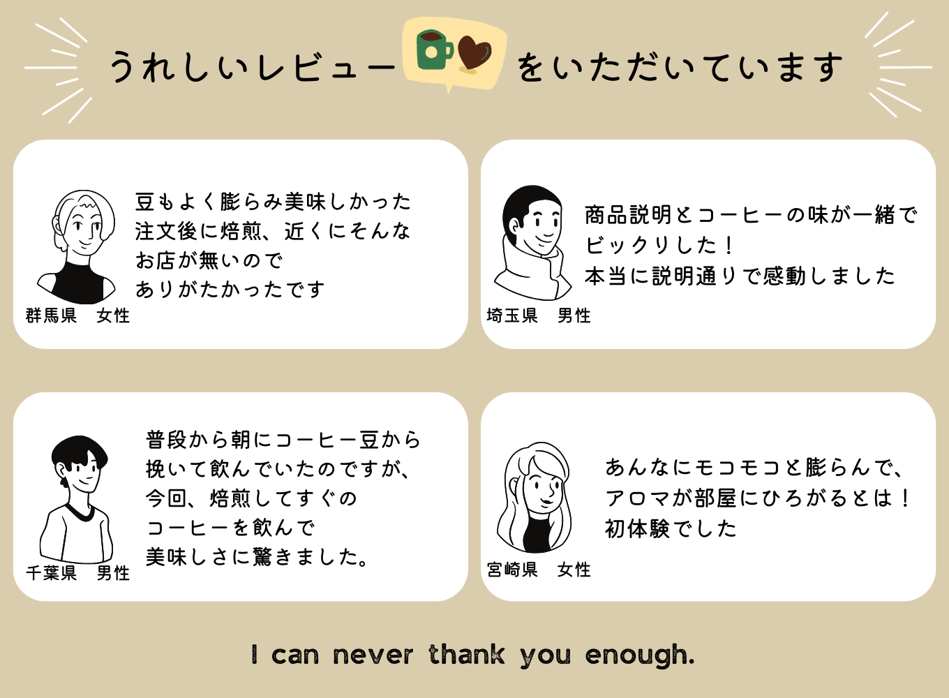 焙煎当日に発送！【デカフェ6ヶ月定期便】200g×1種類『焙煎幸房“そら”』