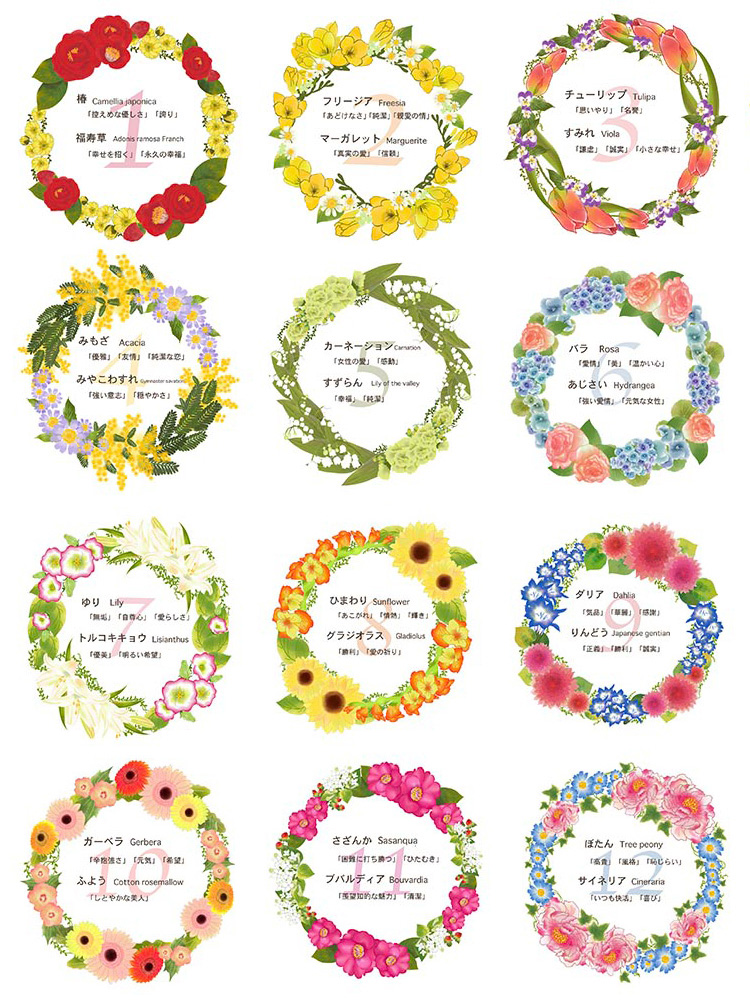 【名入れオーダー】ブルミア　誕生花が咲き続けるポーチ　Sサイズ　チャーム付き