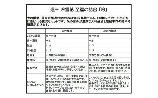 道三　吟雪花「至福の詰合せ」720ml×2本セット