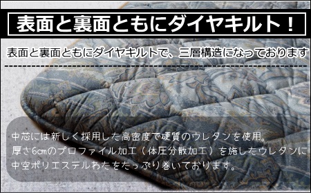 ≪選べるカラー≫【高級ホテル仕様】体圧分散プロファイル 多層極厚 敷布団 ブルー ブルー