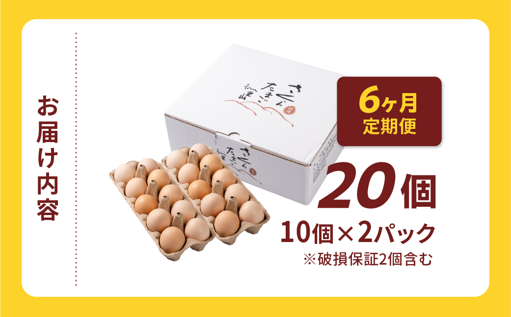 【定期便6ヶ月】20個 新鮮 特選 さくらたまご 20個 6ヶ月 パック数 回数 6回 新鮮な卵 (発送当日・または前日に採れた卵) 安心 安全 対応 破損 割れ保障 保証付 安心対応 サポート 里山 たまご タマゴ 卵 玉子 にわとり ニワトリ 鶏 産直 産地直送 国産 高評価 高レビュー 松島飼料店 岐阜県 大垣市 20個×6回