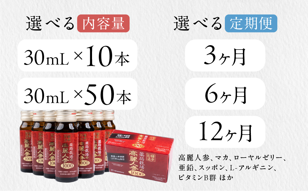 薬局栽培 高麗人参1000mg 50本 ドリンク 栄養ドリンク 高麗人参エキス マカエキス ローヤルゼリーエキス 亜鉛 スッポンエキス L-アルギニン ビタミンＢ群 ノンカフェイン 農薬不使用 マカ ローヤルゼリー 54000円 5万4千円 アポクリート 岐阜県 大垣市 50本