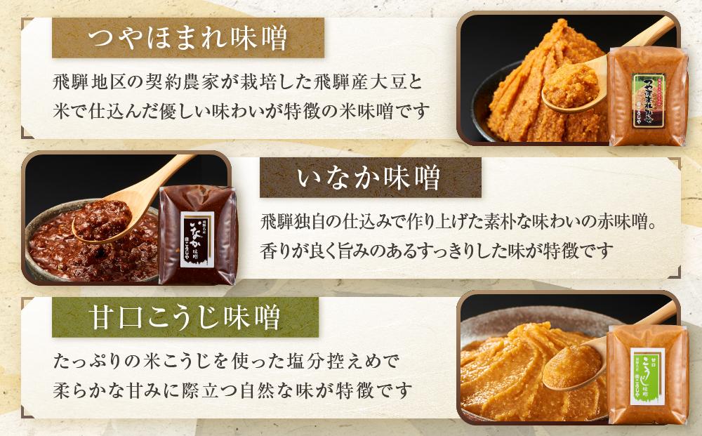 こうじやの味噌食べ比べ6種セット（つやほまれ・いなか・甘口こうじ・あわせ・こうじ）各1kg＋ゆず味噌170g | 合せ味噌 合計5kg以上 麹味噌 田舎味噌 糀屋柴田春次商店 ET013