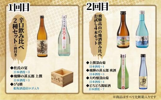 【定期便】飛騨高山地酒飲み比べ 定期便 4回お届け日本酒 大吟醸 にごり酒 利き酒 飲み比べセット 舩坂酒造 深山菊 飛騨 飛騨高山 純米酒  家飲み プレゼント FB101
