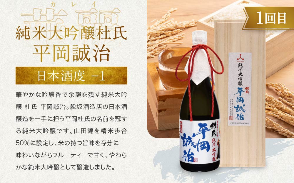 【定期便3ヶ月】辛口の大吟醸と芳醇な純米大吟醸が3か月間楽しめる飲み比べセット | 酒 日本酒 セット 飲み比べ 飛騨高山 有限会社舩坂酒造店 FB107