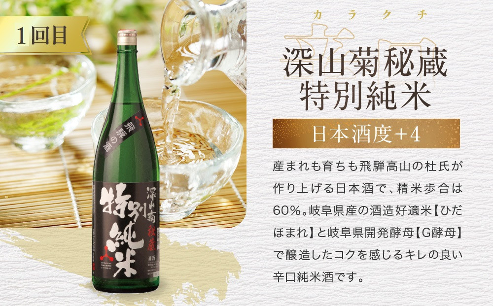 【定期便3ヶ月】スッキリ辛口大吟醸と芳醇旨口の純米酒の飲み比べセット | 酒 日本酒 飲み比べ セット 飛騨高山 有限会社舩坂酒造店 FB108