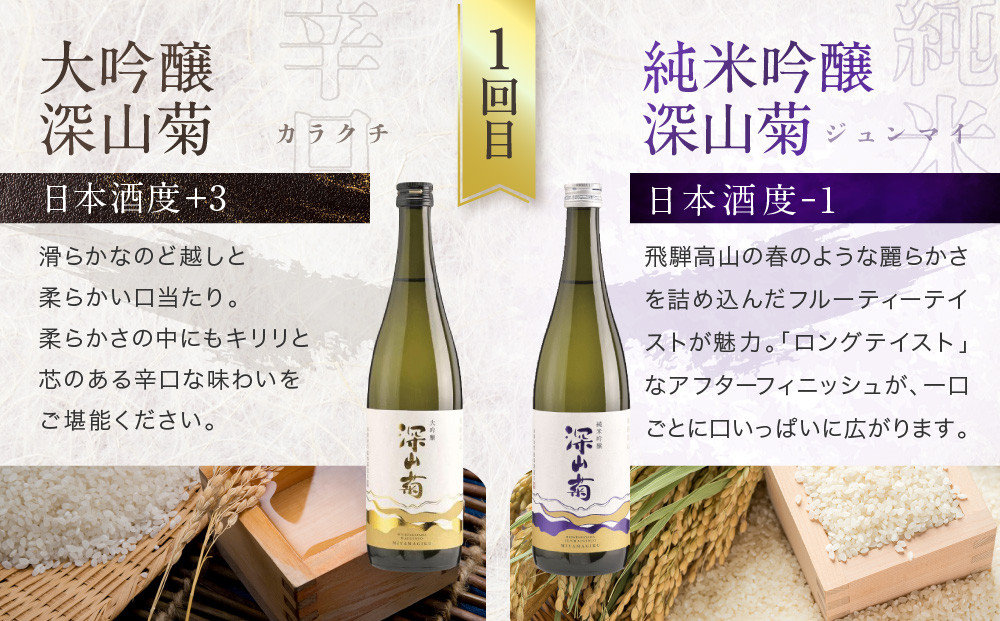 【定期便／訳あり】飛騨高山の地酒をまるっと堪能！お家で3か月間楽しめる酒蔵セット | 酒 日本酒 飲み比べ セット 飛騨高山 有限会社舩坂酒造店 FB109