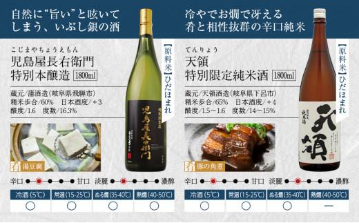 飛騨の地酒 晩酌酒呑み比べ 6本セット 6種 1800ml×6本 特別本醸造 特別限定純米酒 上撰 特別純米酒 吟醸 上撰 47,000円 FR023