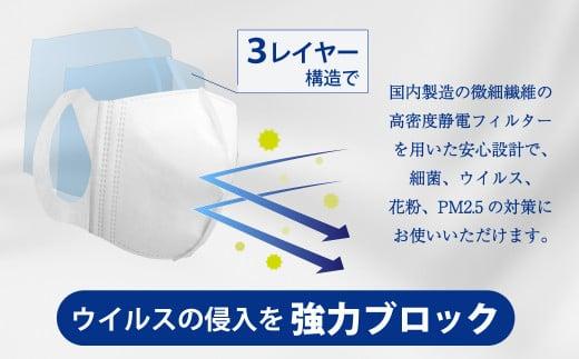 マスク 不織布 立体 レギュラーサイズ  60枚入3個セット (180枚) 3Dサージカルマスク  平和メディク 日用品 国産 日本製 サージカルマスク 不織布マスク 使い捨て  レギュラーサイズ  日本製   GX003