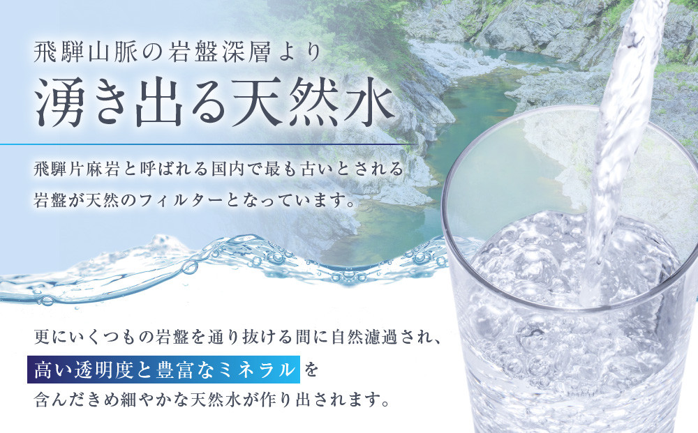 天然水 飛騨の雫 420ml×56本（2ケース） | 天然水 ミネラルウォーター  飲料水  防災 備蓄  水 ペットボトル 420ml 国産 長期保存  飛騨高山 白啓酒店 JS017