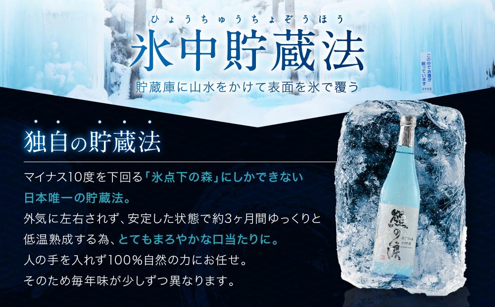 【先行受付：4月上旬発送／数量限定】氷中貯蔵熊の涙 720ml×2種 飲み比べセット | 訳あり 簡易包装 日本酒 お酒 限定酒 720ml 2種 氷中貯蔵 飲み比べ 純米大吟醸 熊の涙 酒 地酒 化粧箱入り リカーショップながせ KZ002
