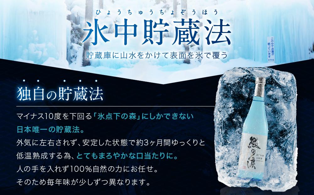 【先行受付：4月上旬発送／数量限定】氷中貯蔵熊の涙 720ml×3種3本 お試しセット | 訳あり 簡易包装 日本酒 お酒 限定酒 720ml 3種 氷中貯蔵 飲み比べ 純米大吟醸 特別本醸造 熊の涙 酒 地酒 リカーショップながせ KZ004