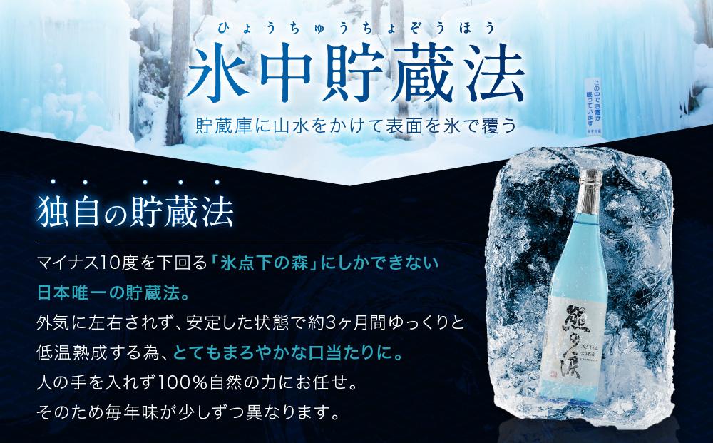 【先行受付】氷中貯蔵 熊の涙 純米大吟醸 生 720ml×1本 | 日本酒 酒 お酒 地酒 生酒  飛騨高山 リカーショップながせ KZ005