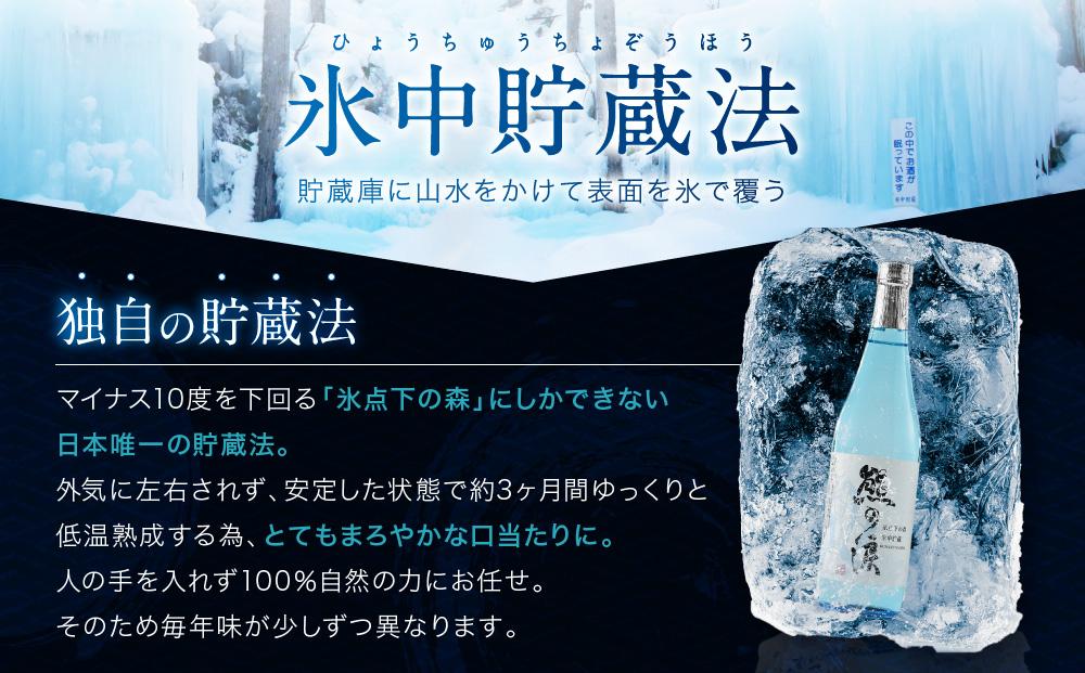 【先行受付：4月上旬発送】氷中貯蔵 熊の涙 純米大吟醸（火入れ）720ml×1本 | 日本酒 酒 お酒 地酒 季節限定 飛騨高山 リカーショップながせ KZ006