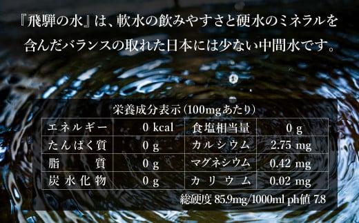 飛騨の水 飛騨銘水 2L×6本 （1ケース） 飲料水 お水 軟水 湧き水 国産 ミネラルウォーター 自然の恵み 天然水 2l 2L 水 ペットボトル 三川屋 LH013