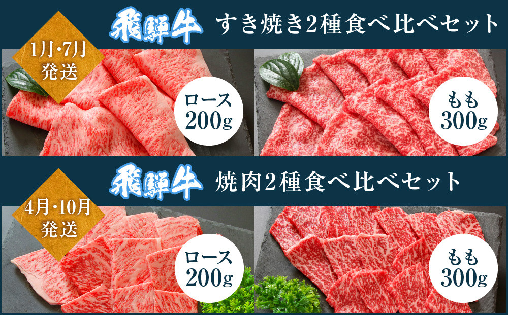 飛騨牛食べ比べセット（すき焼き・焼肉用）定期便【1月・4月・7月・10月発送】 | 和牛 ブランド牛 牛肉 ロース もも すき焼き 焼肉 セット 肉 お取り寄せ ギフト 飛騨高山 山武商店 LZ100