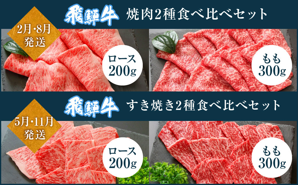 飛騨牛食べ比べセット（すき焼き・焼肉用）定期便【2月・5月・8月・11月発送】 | 和牛 ブランド牛 牛肉 ロース もも すき焼き 焼肉 セット 肉 お取り寄せ ギフト 飛騨高山 山武商店 LZ101