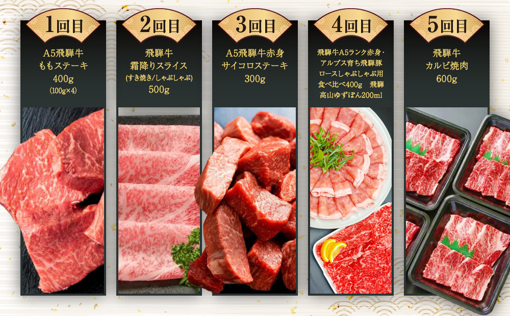 飛騨牛 定期便 全5回 約 2.2kg ( 300g 以上 × 5ヶ月 ) 牛肉 (すき焼き / ステーキ / しゃぶしゃぶ / 焼肉 ) | 肉 食べ比べ A5 岐阜 高山市 飛騨高山 岐阜県 人気 お楽しみ おすすめ ZZ015VC13