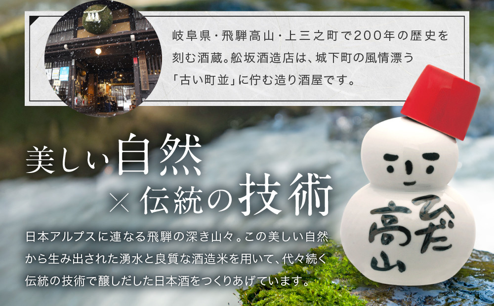 帽子が「おちょこ」に大変身！ 雪だるま徳利 上撰深山菊 300ml ｜日本酒 酒 お酒 上撰 地酒 辛口  日付指定可 舩坂酒造 飛騨高山 FB038VC13