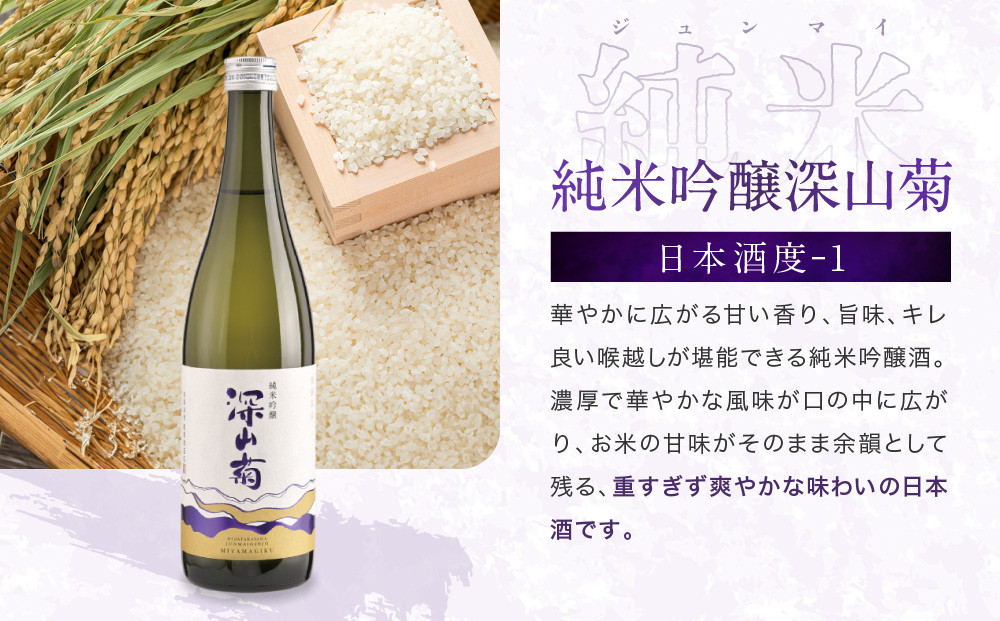 【訳あり】辛口大吟醸とフルーティーな純米吟醸の飲み比べセット | 日本酒 酒蔵 セット 飲み比べ 宅飲み 酒 有限会社舩坂酒造店 FB055