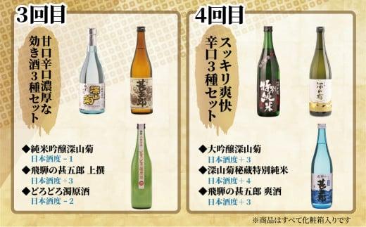 【定期便】飛騨高山地酒飲み比べ 定期便 4回お届け日本酒 大吟醸 にごり酒 利き酒 飲み比べセット 舩坂酒造 深山菊 飛騨 飛騨高山 純米酒  家飲み プレゼント FB101