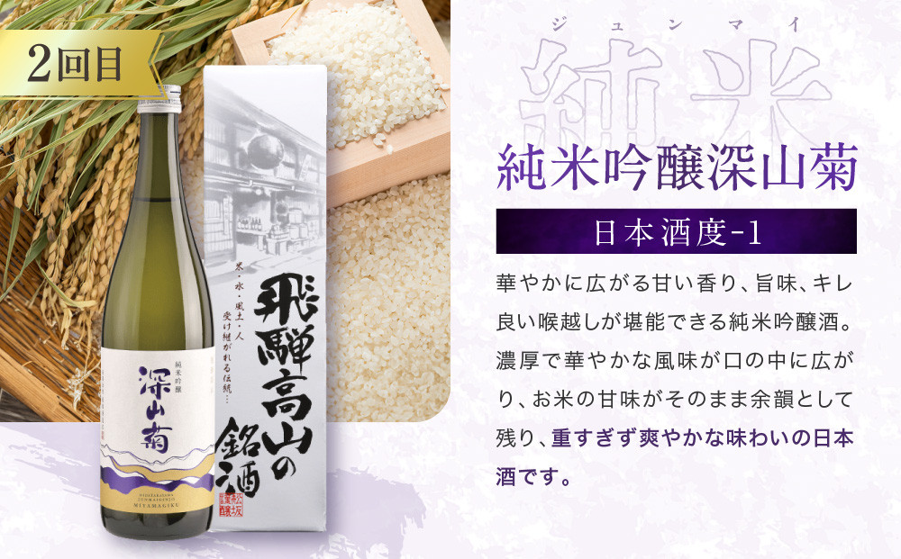 【定期便3ヶ月】スッキリ辛口大吟醸と芳醇旨口の純米酒の飲み比べセット | 酒 日本酒 飲み比べ セット 飛騨高山 有限会社舩坂酒造店 FB108