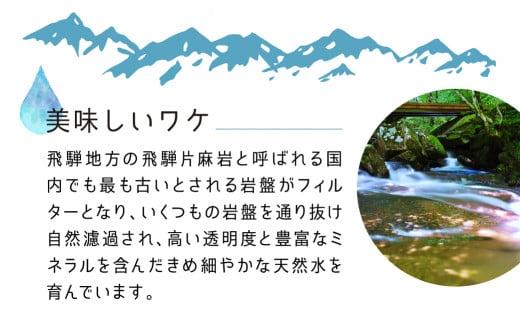 【年内配送 12月22日まで受付】天然水 飛騨の雫 2L×6本（1ケース）| 年内発送 天然水 ミネラルウォーター 水  飲料水  防災 備蓄  水 ペットボトル 2L  国産 長期保存  送料無料 飛騨高山 白啓酒店 JS010