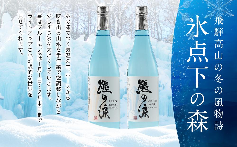 【先行受付：4月上旬発送／数量限定】氷中貯蔵熊の涙 720ml×2種 飲み比べセット | 訳あり 簡易包装 日本酒 お酒 限定酒 720ml 2種 氷中貯蔵 飲み比べ 純米大吟醸 熊の涙 酒 地酒 化粧箱入り リカーショップながせ KZ002
