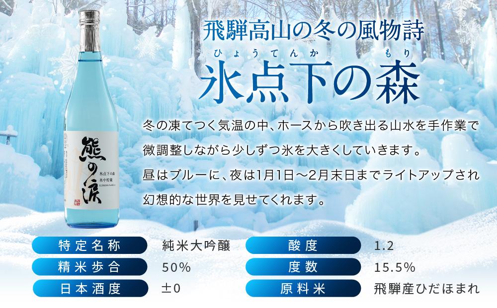 【先行受付】氷中貯蔵 熊の涙 純米大吟醸 生 720ml×1本 | 日本酒 酒 お酒 地酒 生酒  飛騨高山 リカーショップながせ KZ005