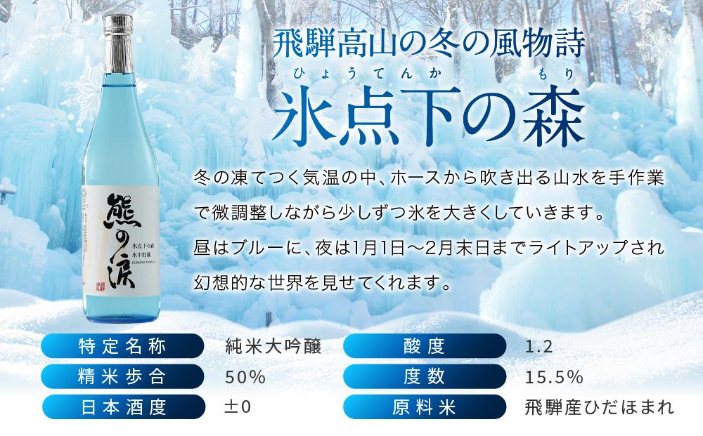 【先行受付：4月上旬発送】氷中貯蔵 熊の涙 純米大吟醸（火入れ）720ml×1本 | 日本酒 酒 お酒 地酒 季節限定 飛騨高山 リカーショップながせ KZ006