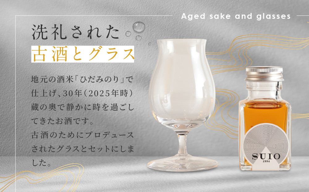 SUIO　アソートBOX　50ml　グラス付き｜日本酒 お酒  地酒 優勝  最高賞 ギフト 飛騨高山 平田酒造場 LP005